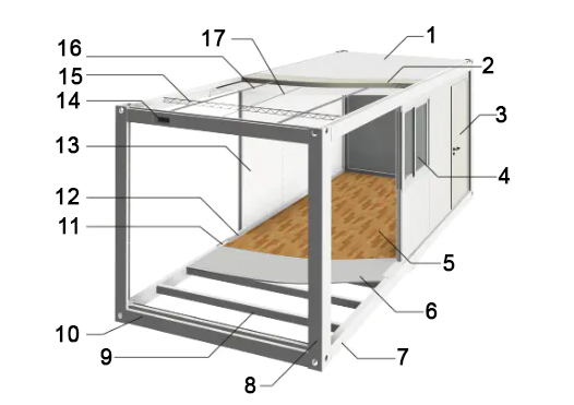 Destockage NC - Container EasyPack