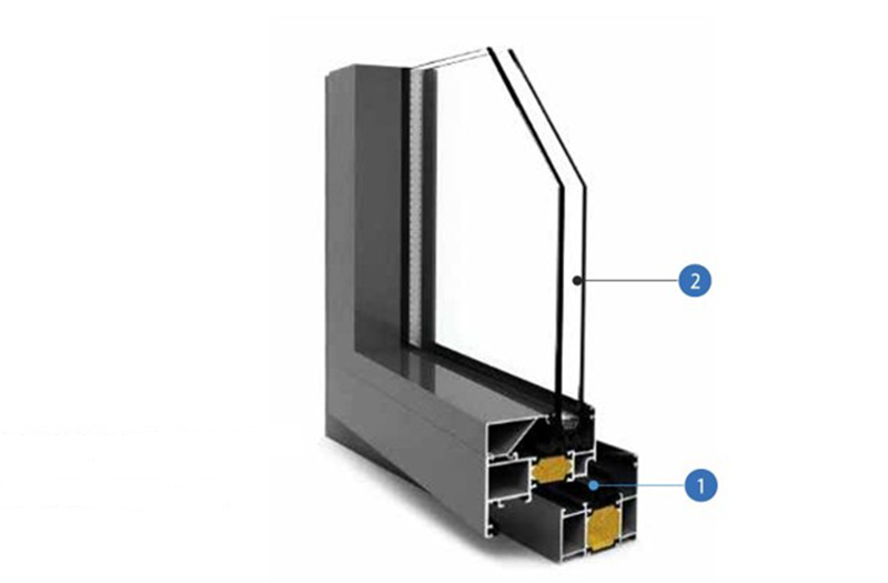 Luxury Intelligent Pacifique