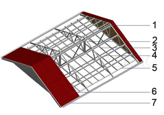 Destockage NC - Préfabriqué Kit Éco