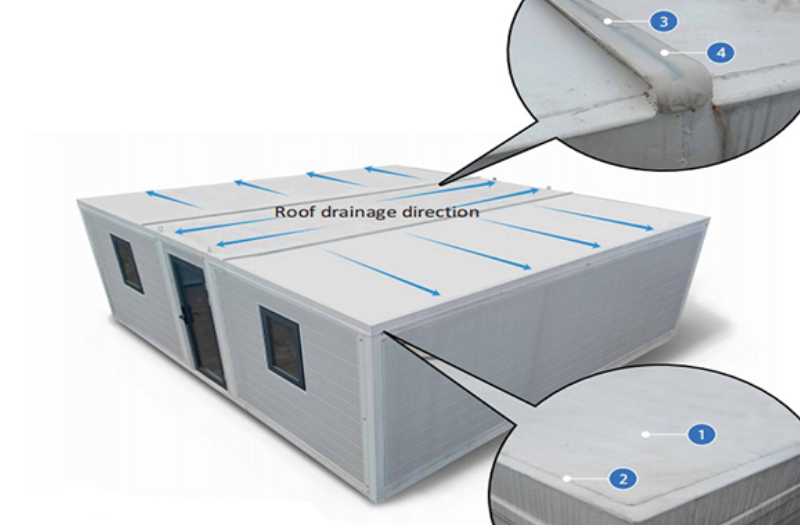 Luxury Intelligent Pacifique